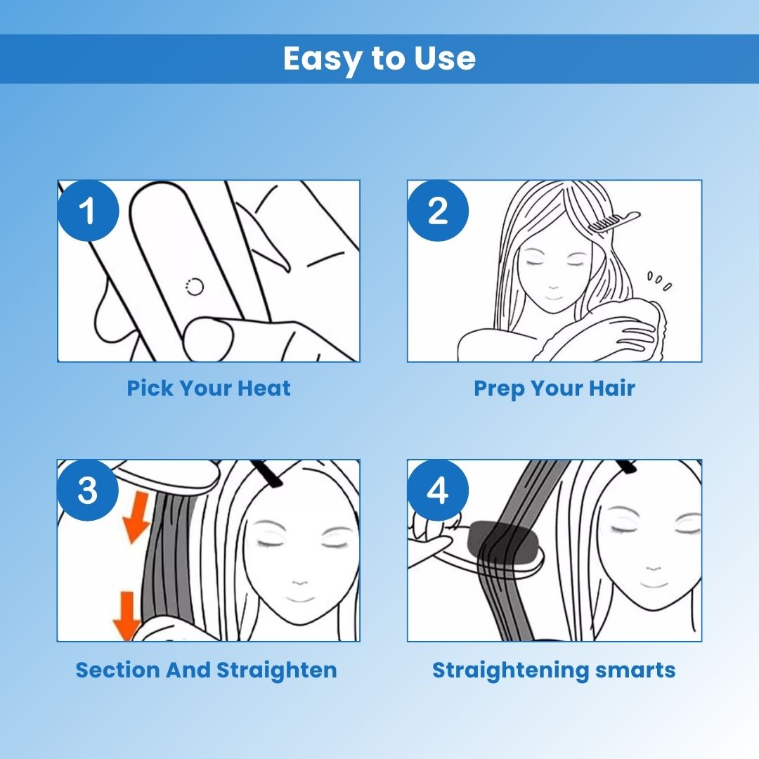 StraightVue™ - Cordless Hair Straightener Brush