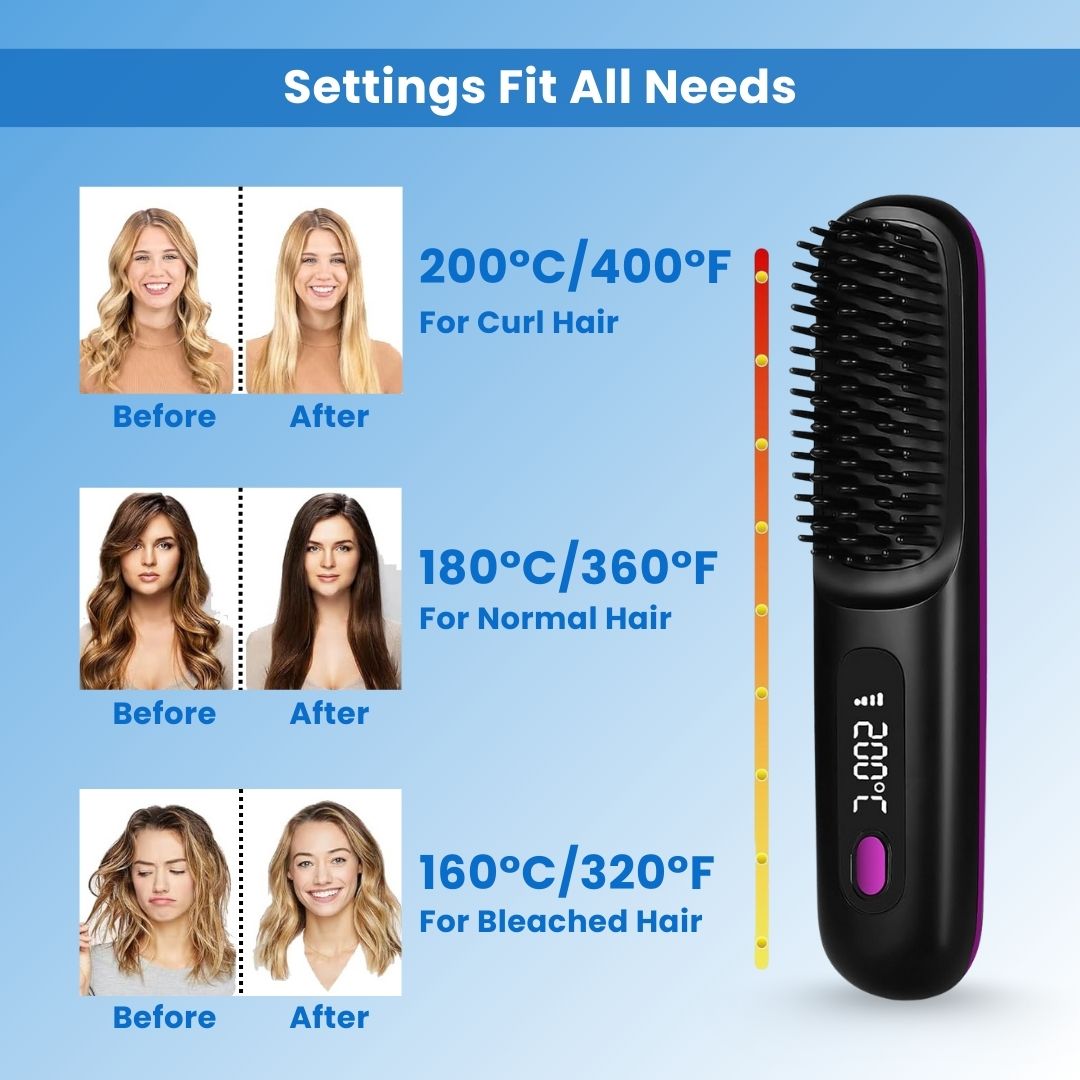 StraightVue™ - Cordless Hair Straightener Brush
