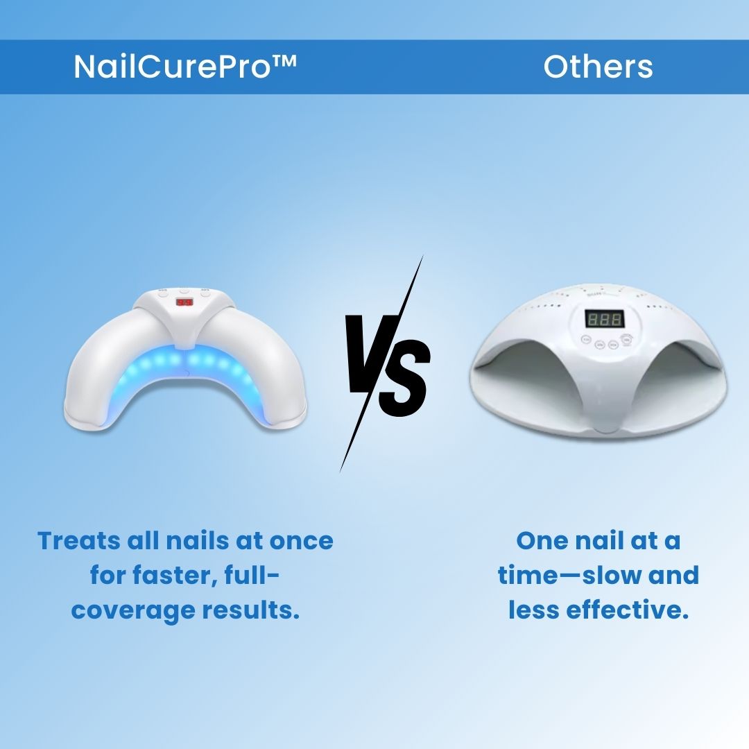 NailCure Pro™ - Laser Nail Treatment Device