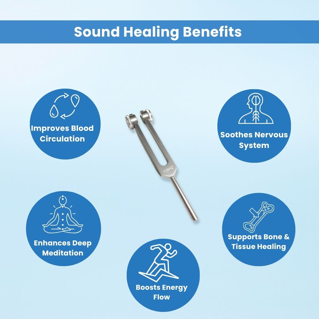 128 Hz Tuning Fork Set Weighted Bio-Acoustic Tuning Fork for Healing Chakra,Sound Therapy,Reliever Stress
