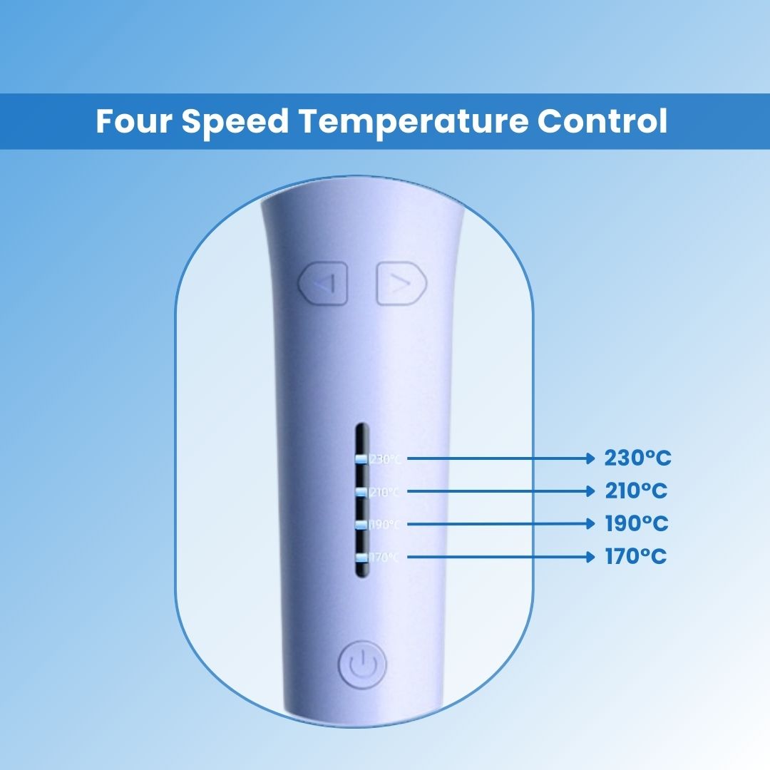 CurlEase™ - Automatic Hair Curler