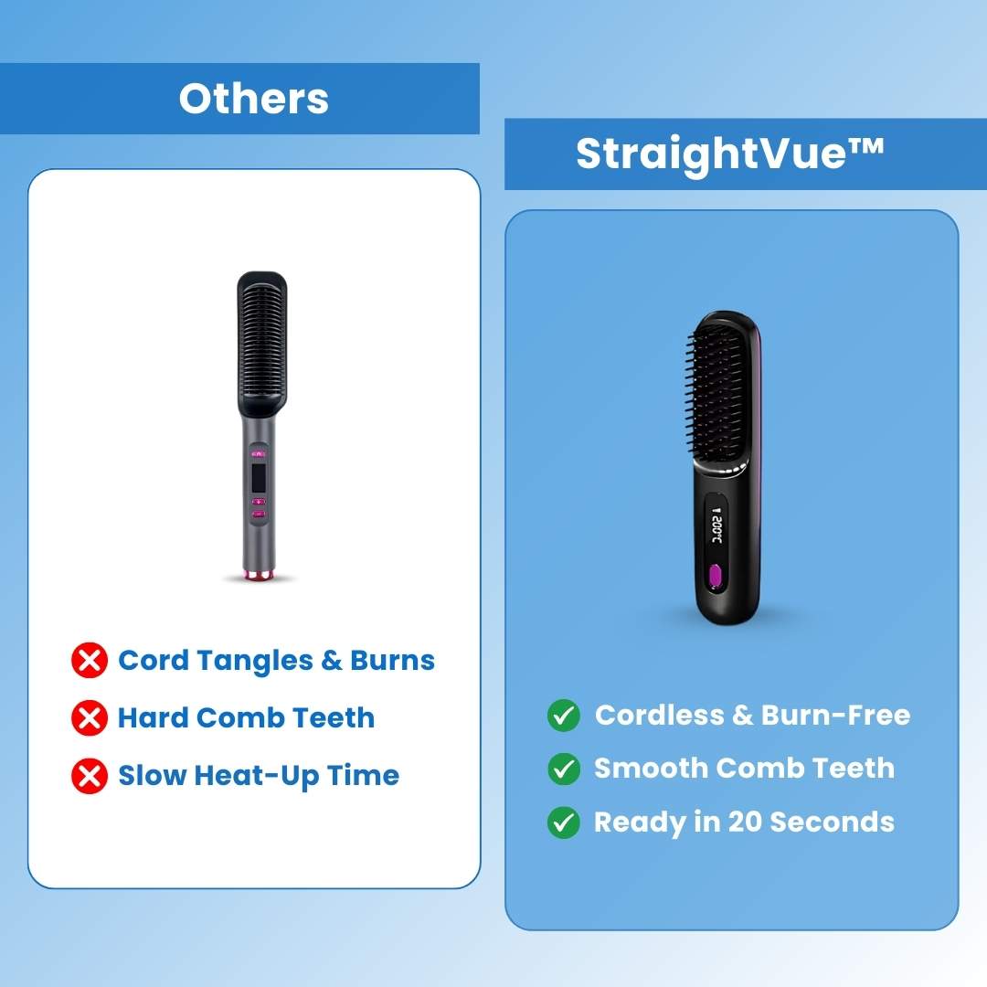 StraightVue™ - Cordless Hair Straightener Brush