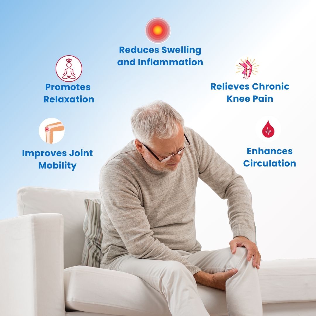Kneeva™ - Wireless Knee Massager