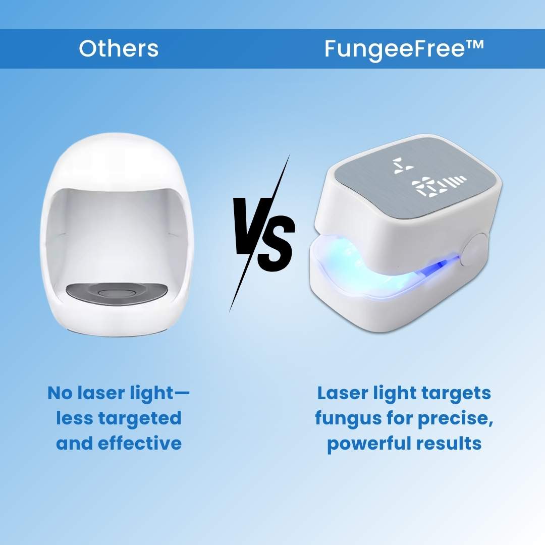FungeeFree™ - Nail Fungus Laser