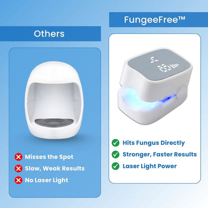 FungeeFree™ - Nail Fungus Laser