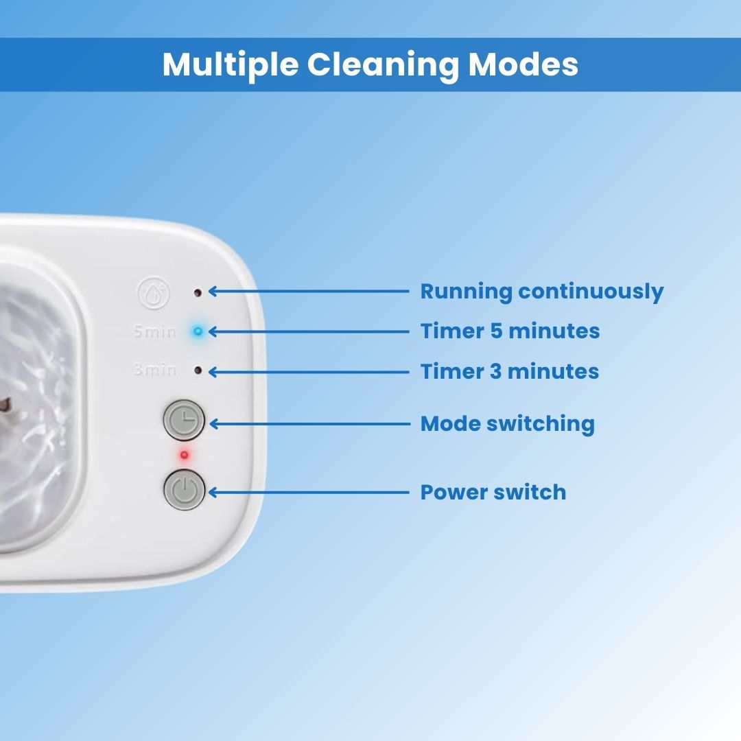 GemCleanse™ - Ultrasonic Cleaner