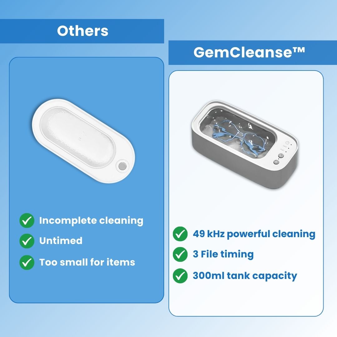 GemCleanse™ - Ultrasonic Cleaner